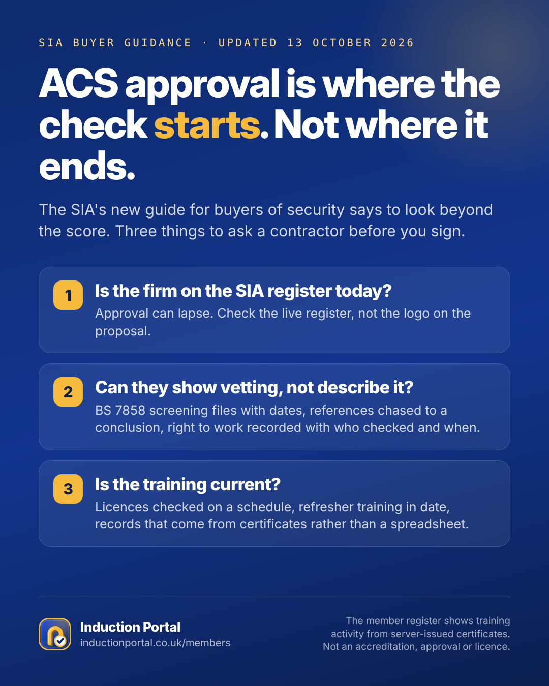 Graphic: ACS approval is where the check starts, not where it ends. Three checks for buyers of security.